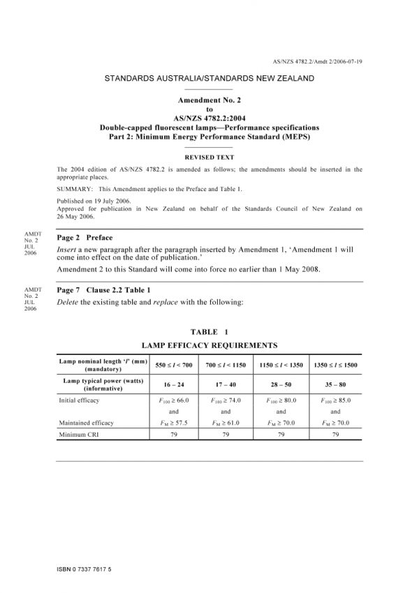 AS/NZS 4782.2:2004 AMDT 2 PDF