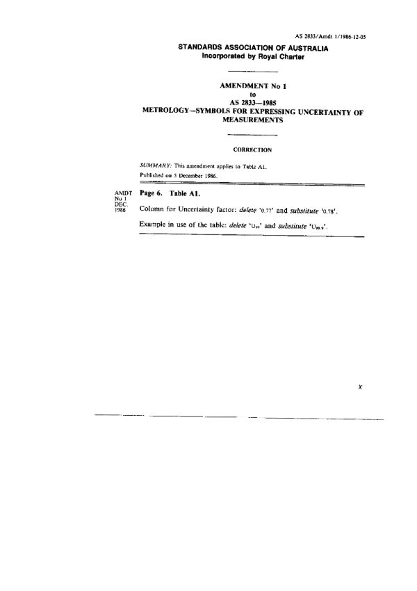 AS 2833-1985 AMDT 1 PDF